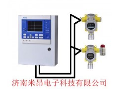 乙醛气体报警器采用进口传感器检测精度高