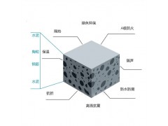 广东新型墙体建筑材料环保陶粒板 厂家直销