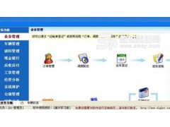 郑州专业定制软件公司丨省内外专线管理丨 货物管理系统